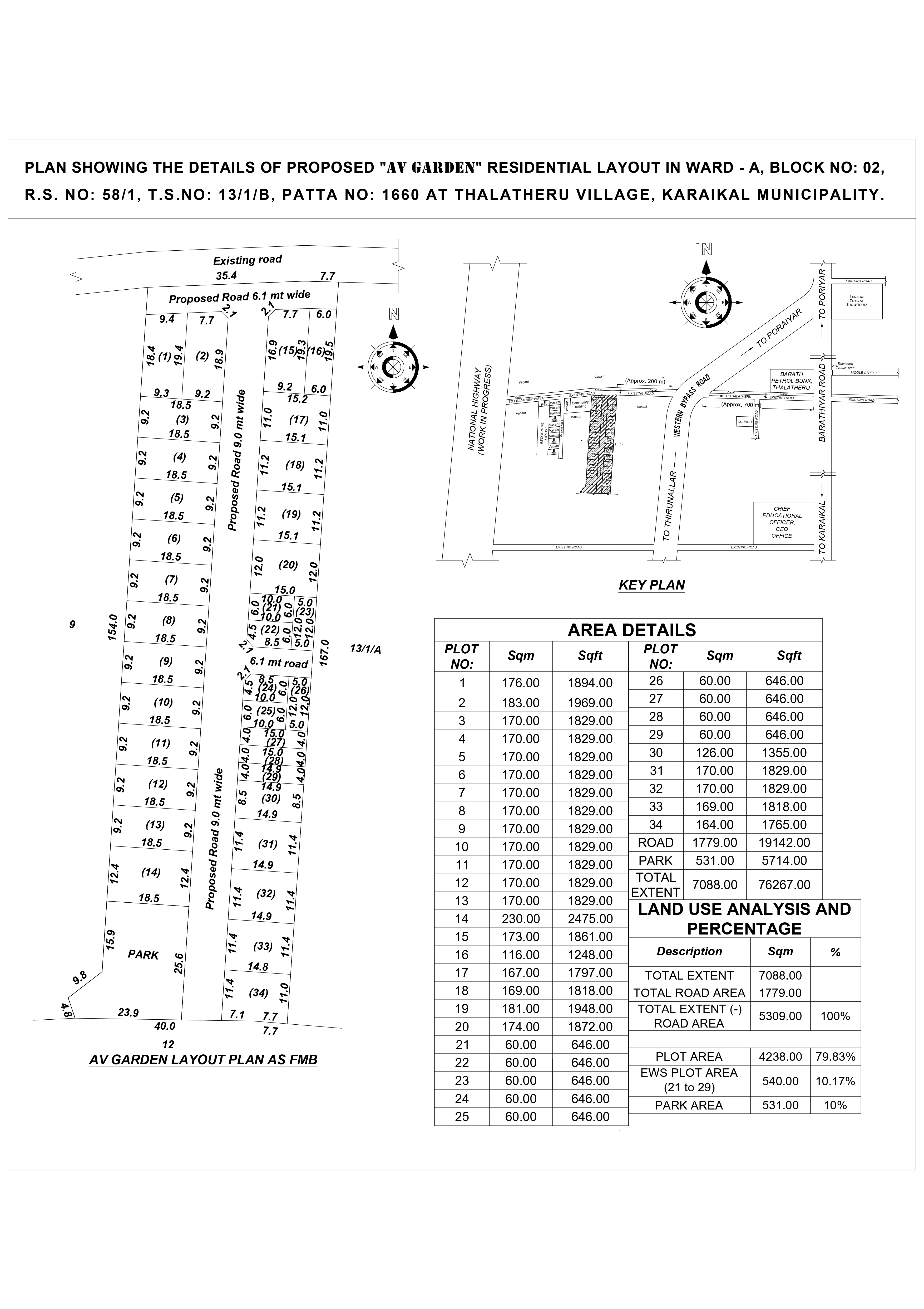 AV Garden Layout