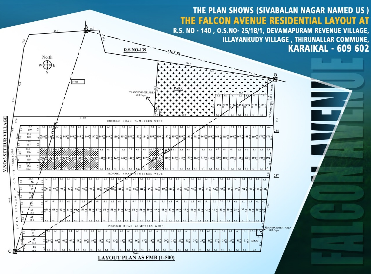 Layout 3.2